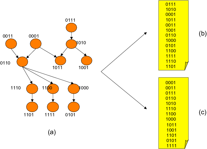 \begin{figure}\centering
\epsfig{figure=lsg4.eps,angle=0,width=\columnwidth,clip=}
\vspace{-0.1in}\end{figure}