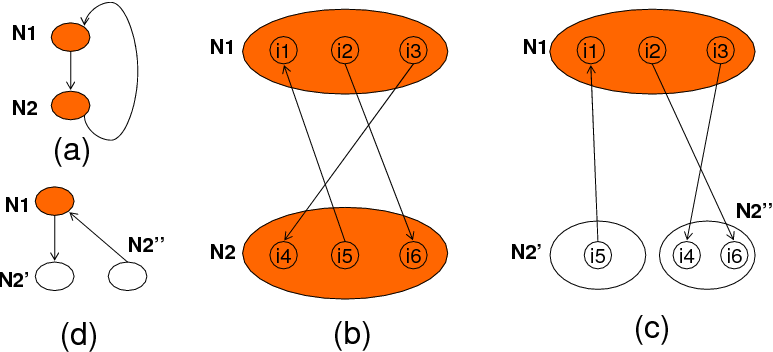 \begin{figure}\centering
\epsfig{figure=kullan4.eps,angle=0,width=3.0in,clip=}
\vspace{-0.1in}\end{figure}