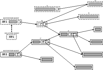 \includegraphics[width=3.0in]{figs/ProgrammingModel}