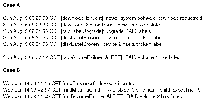 case_raid_volume_failure.png