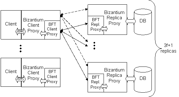 \includegraphics[width=.9\columnwidth, keepaspectratio]{fig-arch2}