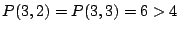 $ P(3,2)
= P(3,3) = 6 > 4$