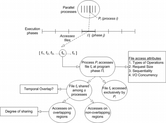 \begin{figure*}
\centerline{\epsfig{file=figures/figure1,width=12cm}}
\end{figure*}