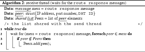 \begin{algorithm*}
% latex2html id marker 207\SetVline \dontprintsemicolon
\...
...eive thread (waits for the \texttt{route response} messages)}
\end{algorithm*}
