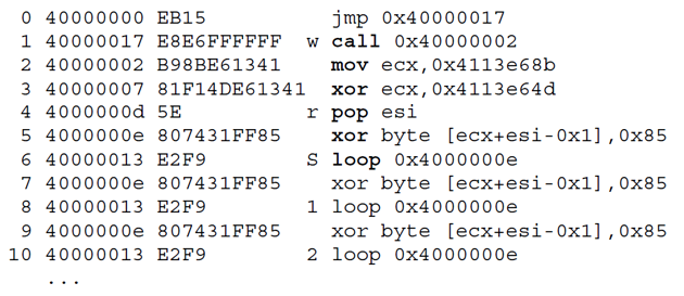 \begin{figure}
\centering
\begin{Verbatim}[fontsize=\scriptsize, commandchars...
...13 E2F9 2 loop 0x4000000e
...\end{Verbatim}
\vspace{-1.0em}
\end{figure}