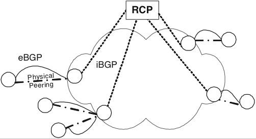figs/ibgp.jpg