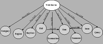 \begin{figure}\centerline{\psfig{figure=figures/profile_rmi.eps,width=3.15in}}\vspace*{-0.2in}
\vspace*{-0.1in}\end{figure}