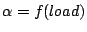 $\alpha=f(load)$