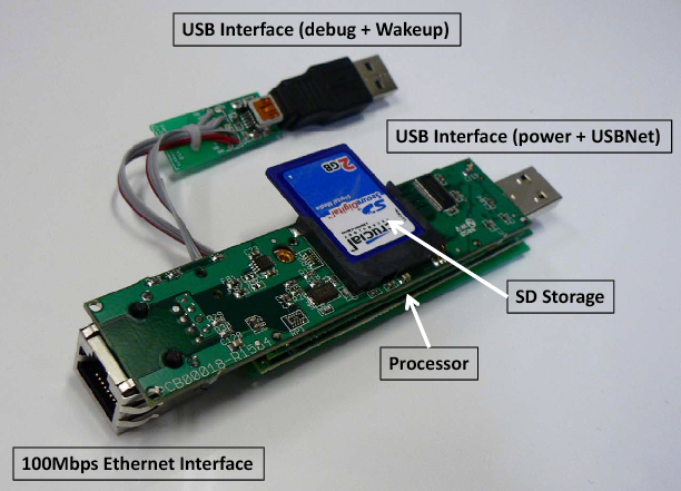 figs/gumstix-photo-labelled.png