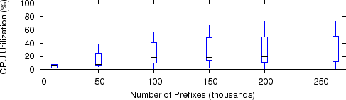 \includegraphics[width=0.9\columnwidth]{quo-v1.eps}