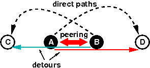 \includegraphics[width=.35\textwidth]{fig/example}