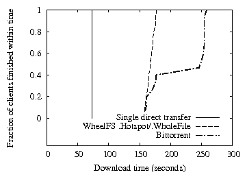 results/bt_test.png