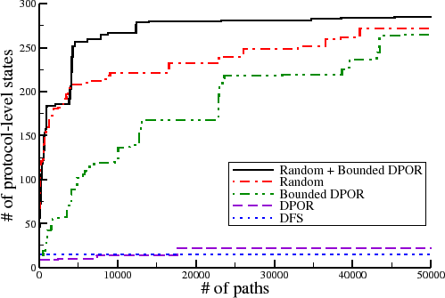 \includegraphics[width=0.9\linewidth]{figures/single}