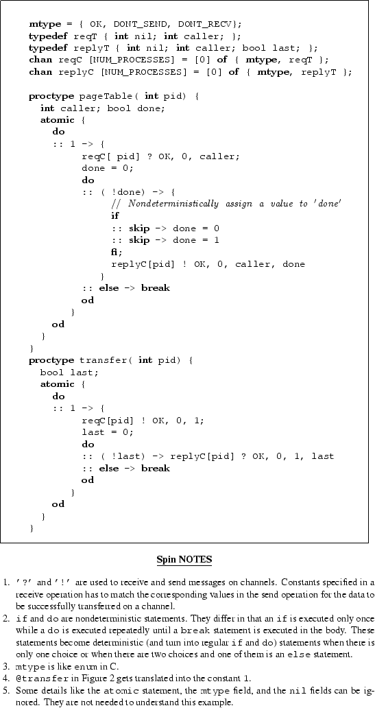 \begin{figure*}
% latex2html id marker 306\begin{center}
\begin{tabular}{\ve...
...d. They are not needed to
understand this example.
\end{list}\par\end{figure*}