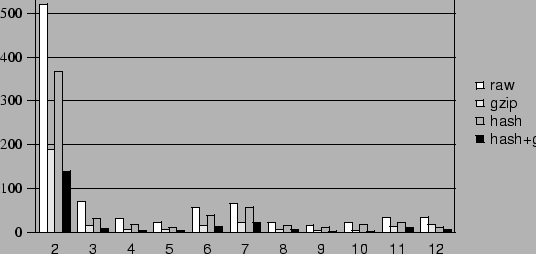 \resizebox{\columnwidth}{!}{\includegraphics{windisk}}