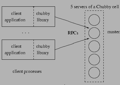 \begin{figure}\begin{center}
%%
<tex2html_file> ...