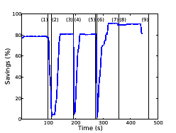 \includegraphics[width=2.15in]{figures/dewg-de_mode-P-identical.eps}