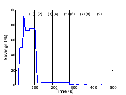 \includegraphics[width=2.15in]{figures/dewg-de_mode-S-random.eps}