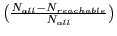 $ \big(\frac{N_{all} - N_{reachable}}{N_{all}}\big)$