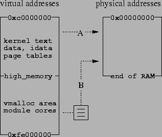 \includegraphics{Figs/vm-2}