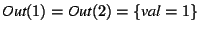 $\textit{Out}(1) = \textit{Out}(2) = \{\textit{val}=1\}$