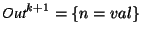 $\textit{Out}^{k+1}=\{n=val\}$
