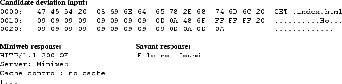 \includegraphics[width=6in]{figures/httpsm.eps}