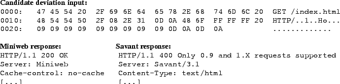 \includegraphics[width=6in]{figures/httpsm2.eps}