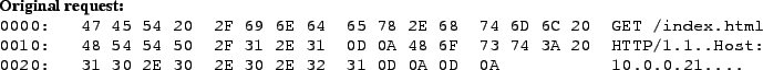 \includegraphics[width=6in]{figures/httporig.eps}