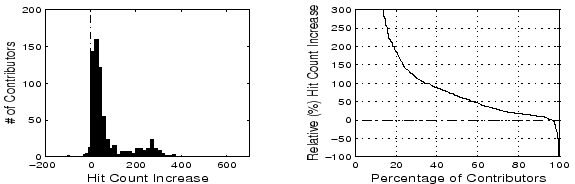 \includegraphics[width=5in,height=1.6in]{figs/lvp.eps}