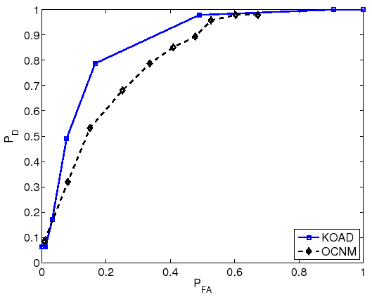 \includegraphics[width=0.95\columnwidth]{Figs/Fig3.eps}