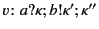 $ v\colon a?\kappa ;b!\kappa';{\kappa''}$