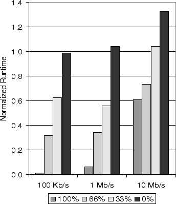 \scalebox{0.455}[0.402]{\includegraphics{FIGS/isr_combined_new.eps}}
