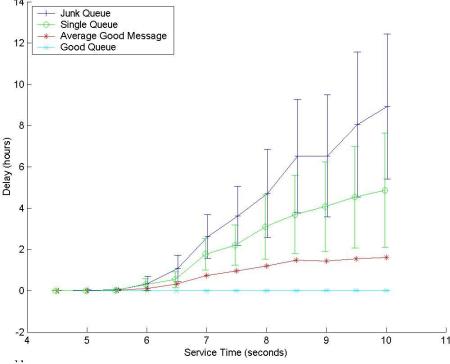 Image plots/fig7b-sobig.jpg