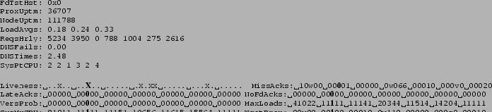 \begin{figure}
\scriptsize\begin{verbatim}FdTstHst: 0x0
ProxUptm: 36707
Node...
...0 00111 101t0 11121\vert
\normalfont\vspace{-.125in}\vspace{-.15in}\end{figure}