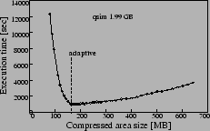 \includegraphics[scale=0.4]{fix-199.eps}