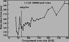 \includegraphics[scale=0.4]{fix-rand12.eps}