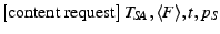 $ {[\rm content~request]}~T_{SA},\descr {F},\ts ,\epoch _S$