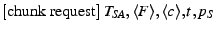 $ {[\rm chunk~request]}~T_{SA},\descr {F},\descr {c},\ts ,\epoch _S$