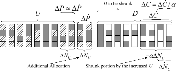 \includegraphics[width=\myfigwidthO]{fig/differential.eps}