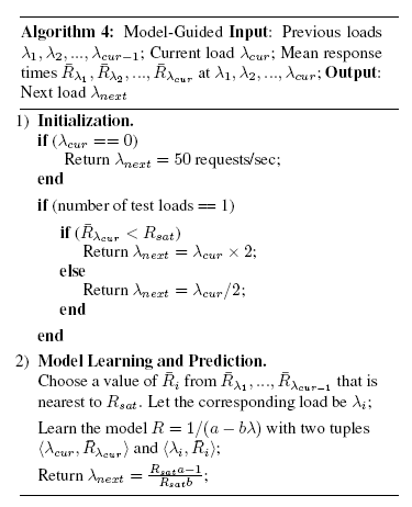 \begin{algorithm}
% latex2html id marker 1514
[t]
\caption{Model-Guided {\bf Inp...
...a,b$ are the fitted coefficients\;
\par
\end{list}\vspace{-3ex}
\end{algorithm}
