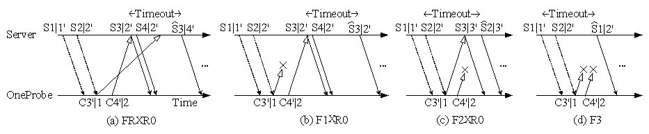 usenix-probe3.png