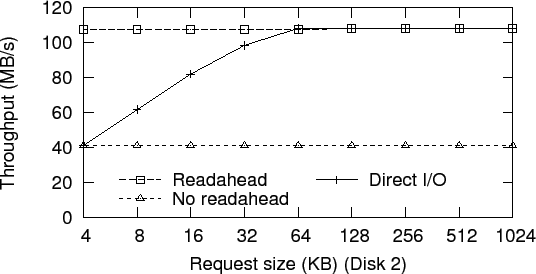 \includegraphics[width=\hsize]{model-data/numreq}