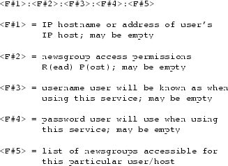 \begin{figure}
{\footnotesize\begin{verbatim}<F ...