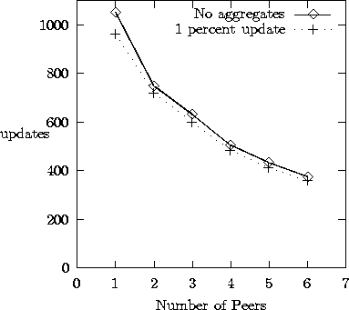 figure135