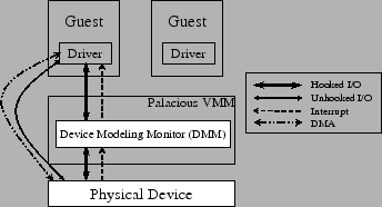 \begin{figure}\begin{center}\epsfxsize =3in\epsffile{vpio.eps}
\end{center}
\end{figure}