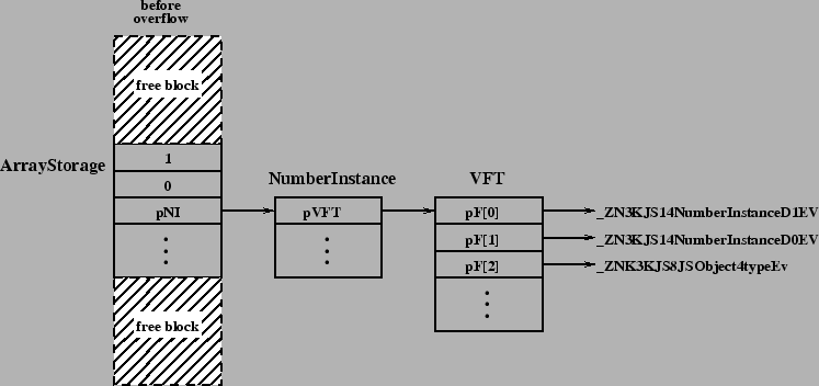 \includegraphics[scale=.85]{fig03.eps}