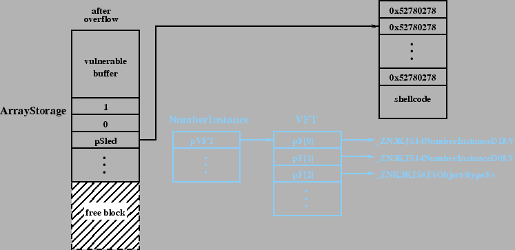 \includegraphics[scale=.85]{fig04.eps}