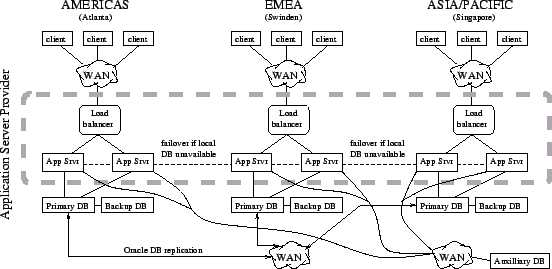 \begin{figure}\centerline{\psfig{figure=FIGS/newesarch02.eps,width=\columnwidth}}\end{figure}