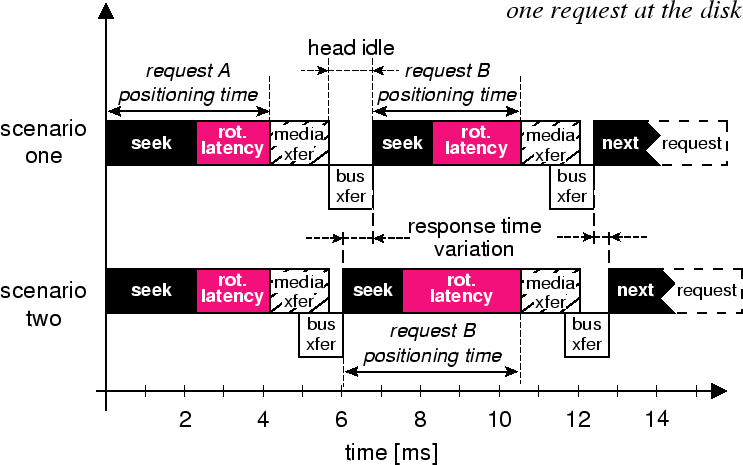 \begin{figure}\begin{center}
\epsfig{ file=one-overlap.eps, width=\columnwidth}\par\end{center}\par\par\end{figure}